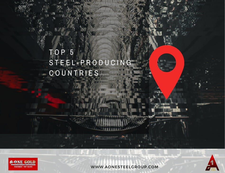 top 5 steel producing countries
