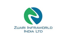 Zuari Infrawrold India Ltd