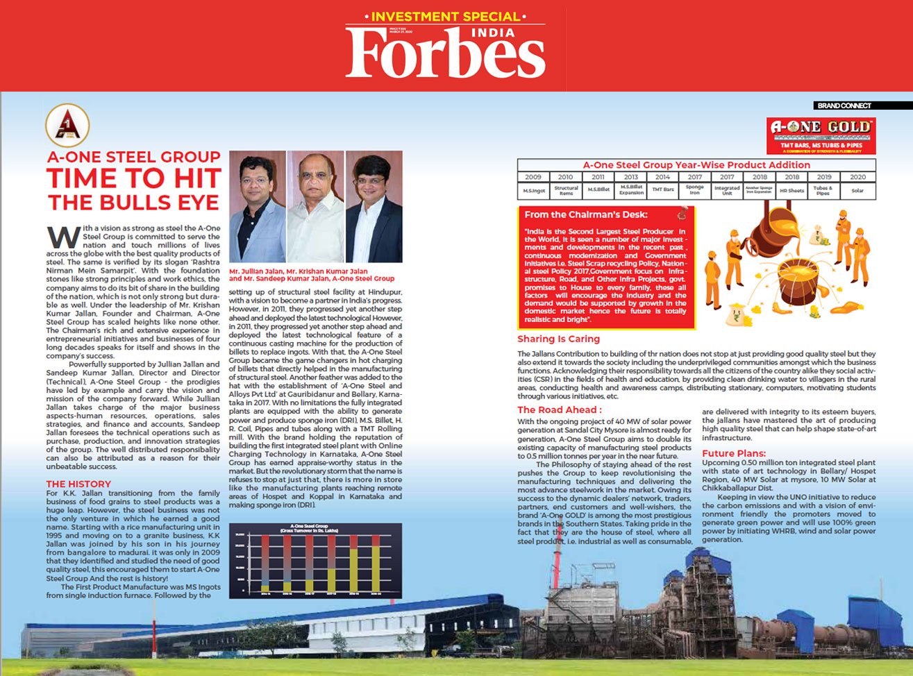 Forbes Investment Special
